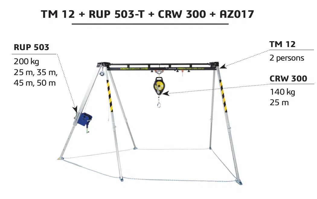 Configuraciones tripode portico tm 12 spider 0012 en orión seguridad