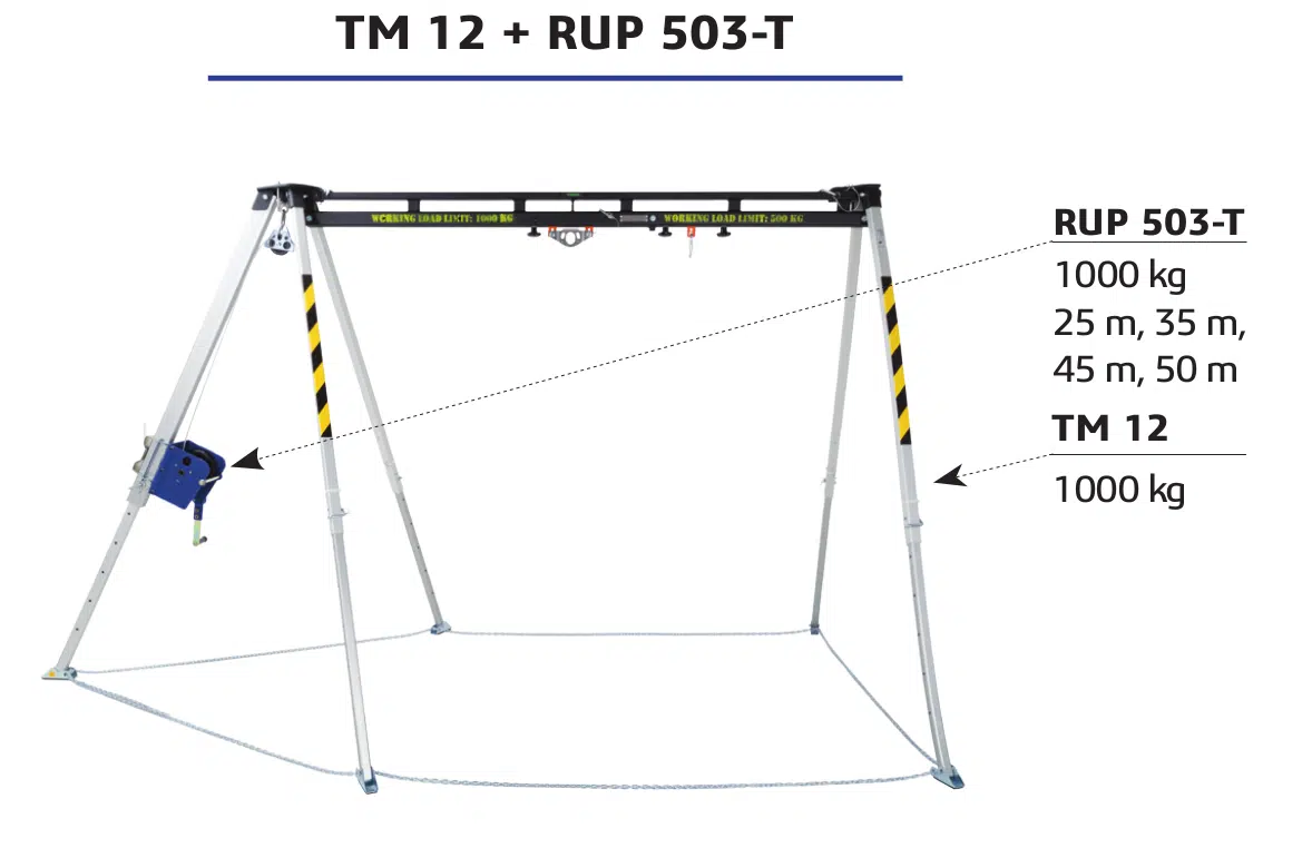Configuraciones tripode portico tm 12 spider 0016 en orión seguridad