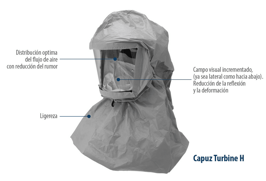 equipos de protección respiratoria CAPUZ TURBINE H en Orión Seguridad