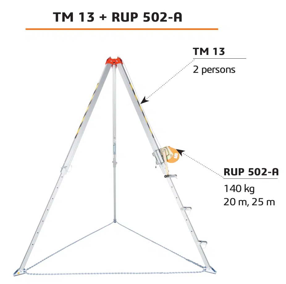 Tm 13 configuraciones tripode tm 13 001 en orión seguridad