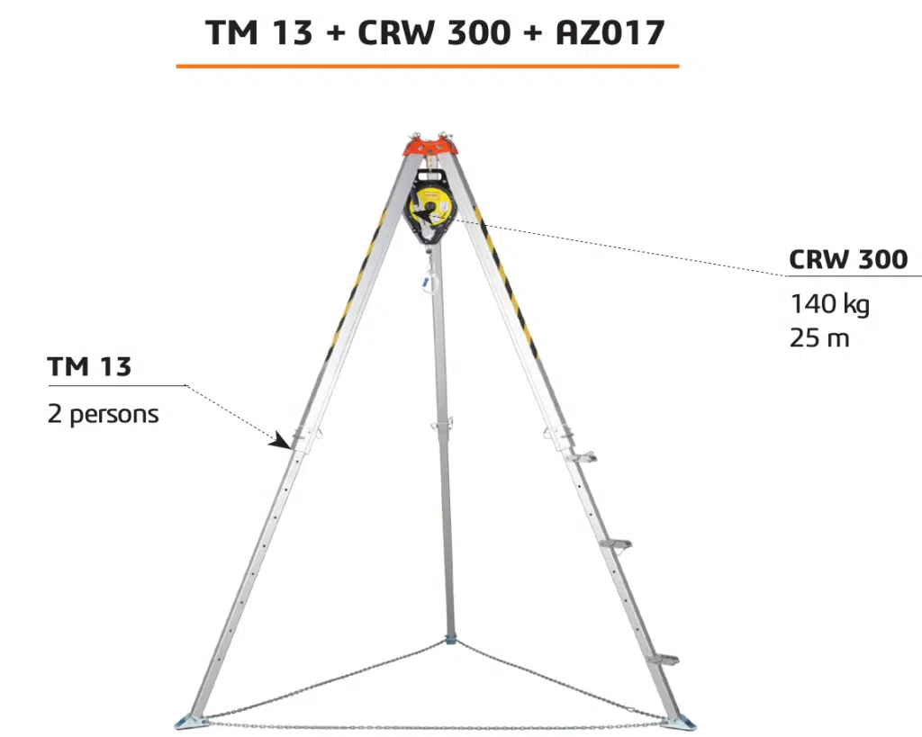 Rescate configuraciones tripode tm 13 007 en orión seguridad