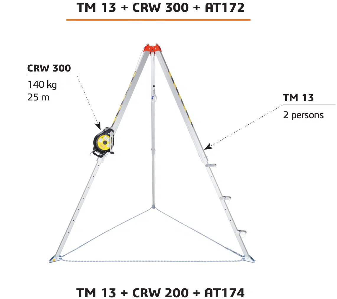 Tm 13 configuraciones tripode tm 13 008 en orión seguridad