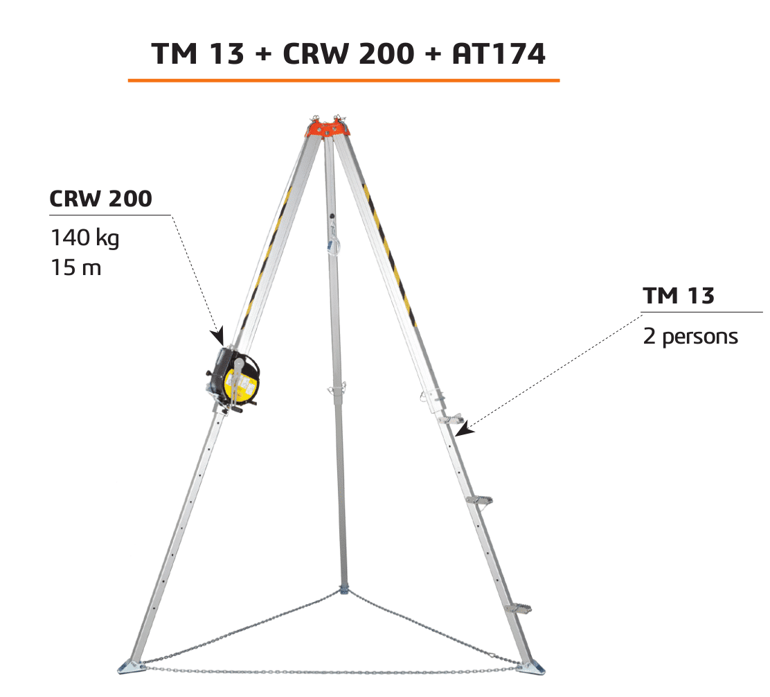 tm 13 CONFIGURACIONES TRIPODE TM 13 009 en Orión Seguridad