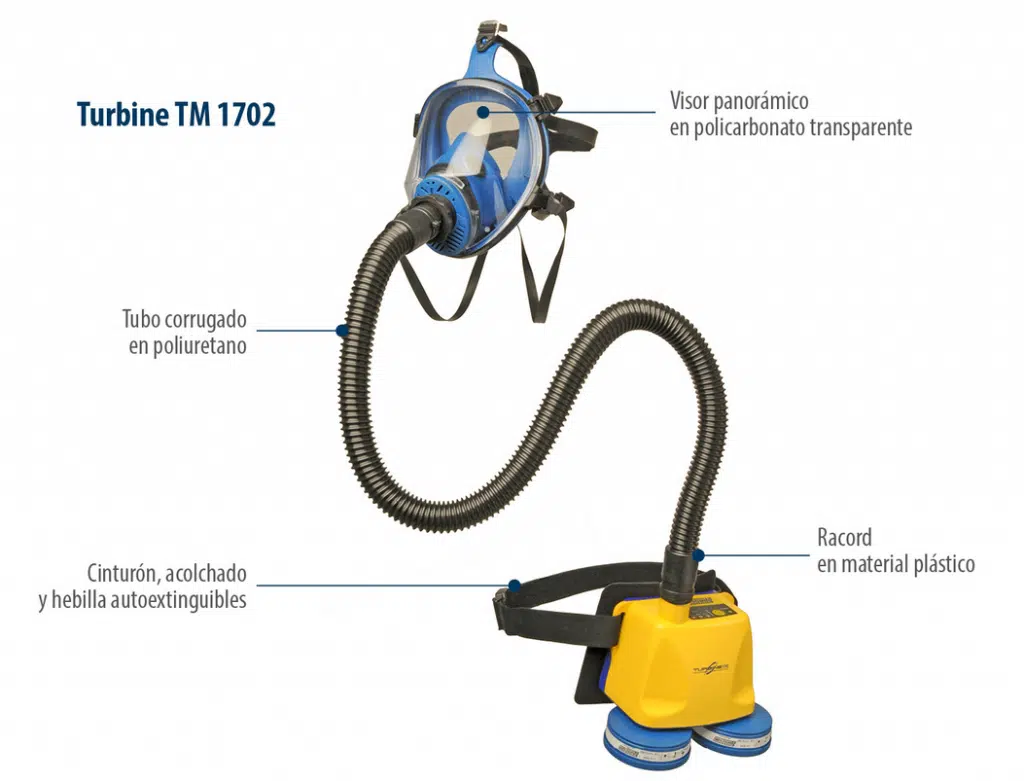 Equipos de protección respiratoria turbo respirador turbine 170 002 en orión seguridad