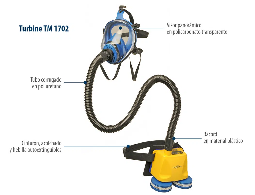 Equipo de respiracion motorizado turbo respirador turbine 170 002 en orión seguridad