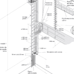 Normativa Escalas Fijas de Servicio en Orion Seguridad