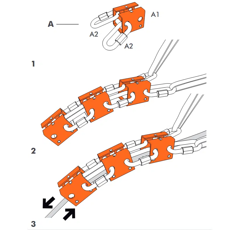 Protector de cuerda movil protector de cuerda movil para aristas bordes roller climbing technologies 01 en orión seguridad