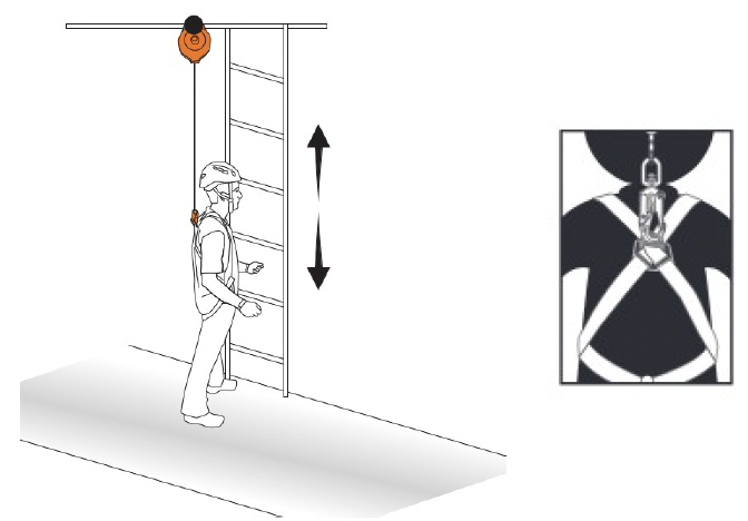 Plan de rescate antica i das retr a ctil uso plano vertical en orión seguridad