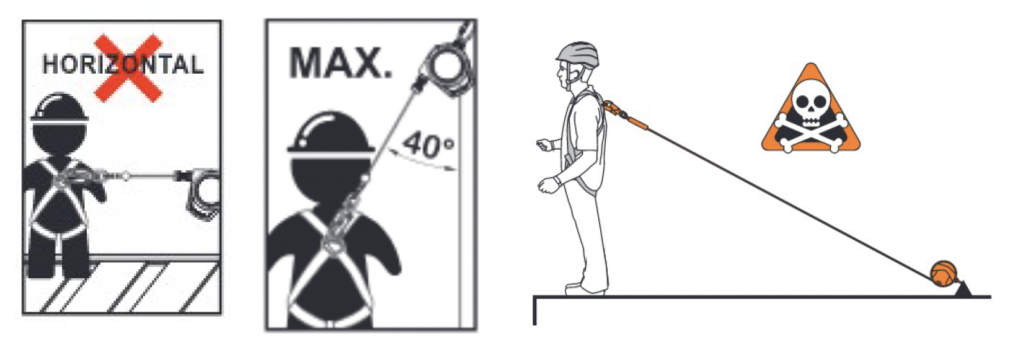 Plan de rescate max 40 grados en orión seguridad