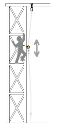 Líneas de vida verticales temporales flexibles